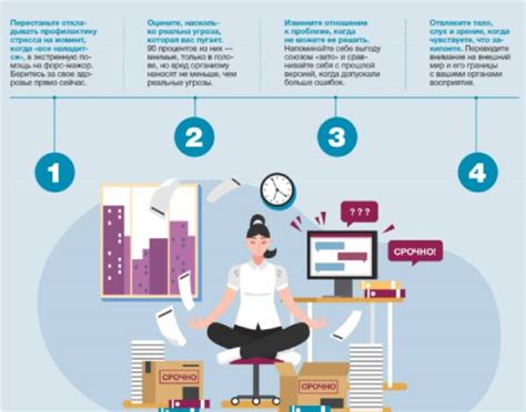 Эффективные техники борьбы со стрессом на основе психологии