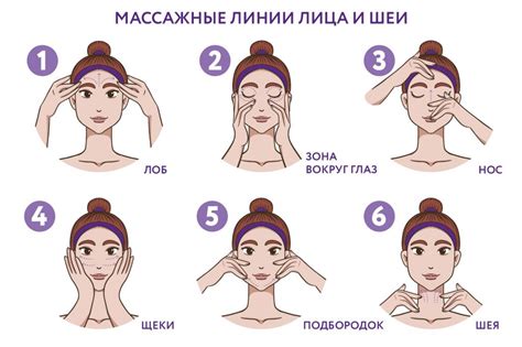 Массаж лица от старения: техники лифтинга и улучшения контура без ботокса